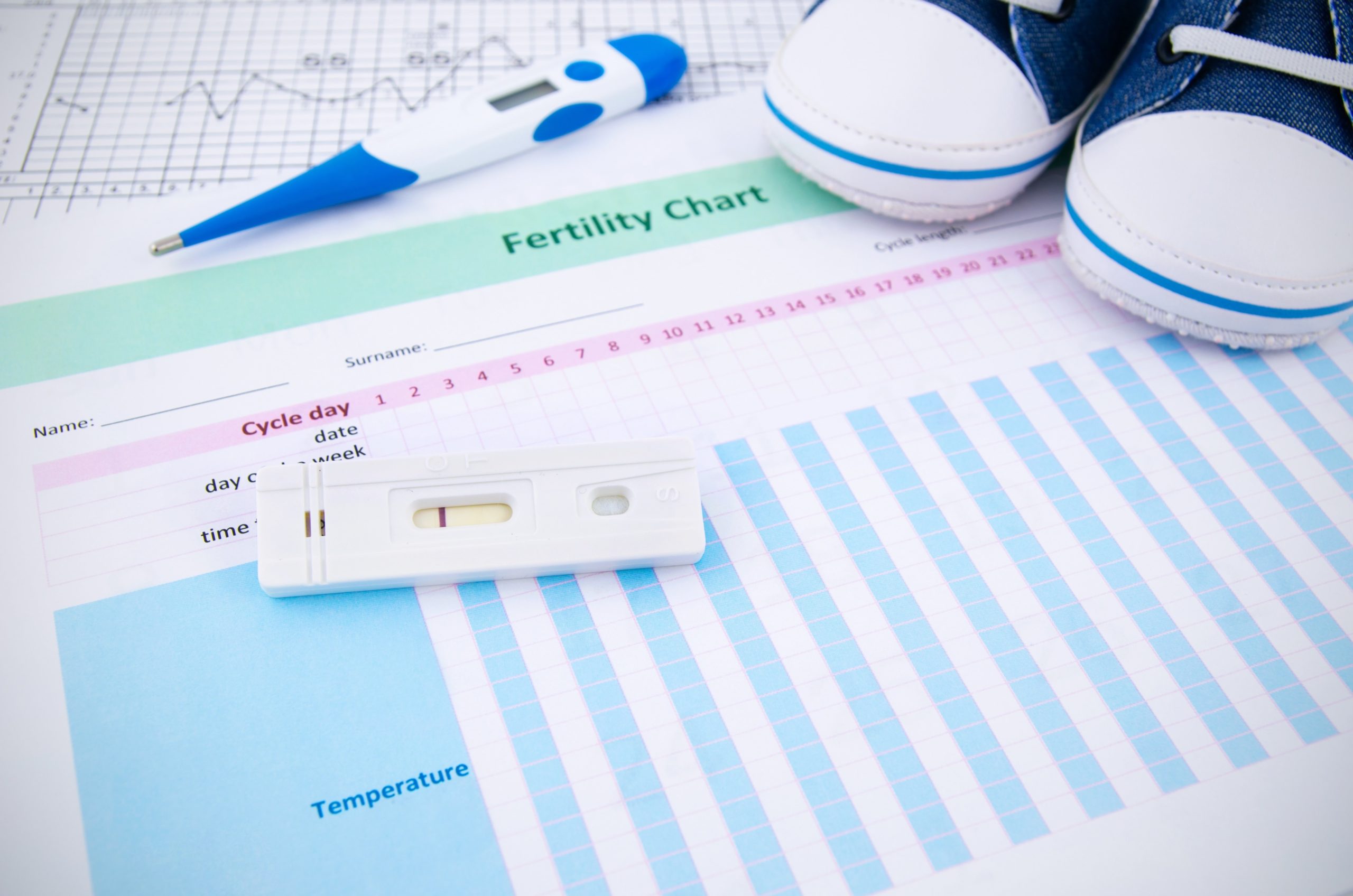 Fertility Tests For Women How Do You Test Your Fertility Southern California Reproductive Center 